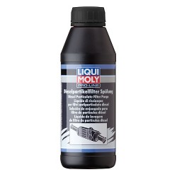 Aditivo Liqui Moly limpeza filtro partículas 500 ml 
