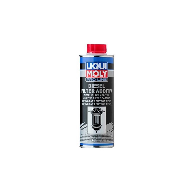 Aditivo Liqui Moly Pro-line p/filtros combustivel diesel 500ml