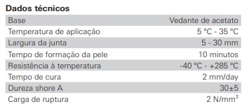 dados tecnicos 175705